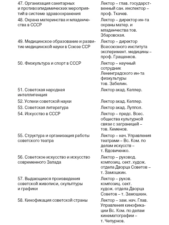 Приложение 4 Сообщение о высадке группы Эрна в Эстонии и ее деятельности в - фото 12