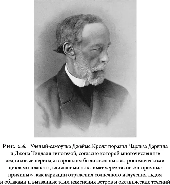 Подход Кролла был необычен в двух отношениях Вопервых он фактически отвергал - фото 7