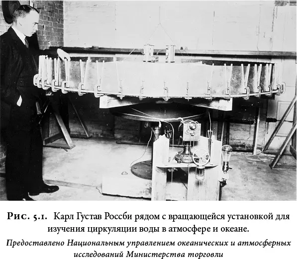 В Бергене Россби учился у знаменитого Вильгельма Бьеркнеса который сумел - фото 28