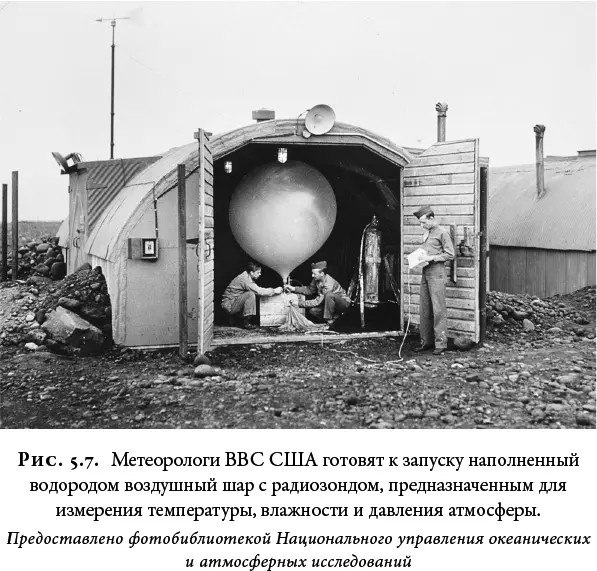 Помимо самолетов и радиозондов в послевоенную эпоху появилось еще одно - фото 35