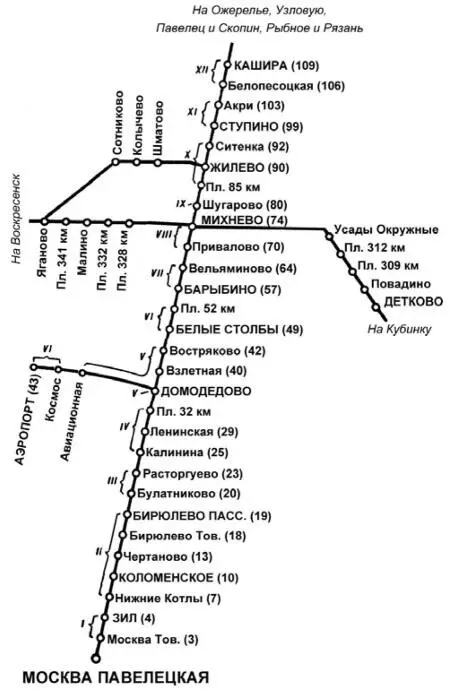 Схема железных дорог Каширского Павелецкого направления Засечные линии - фото 23