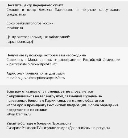 Блог и вебинары Фонда Дэвиса Финни DAVISPHINNEYFOUNDATIONORGBLOG ПОМОГИТЕ - фото 49