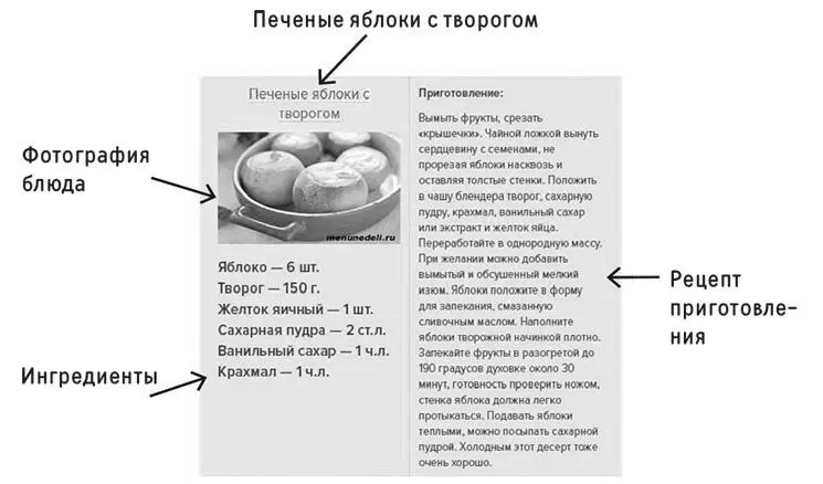 Единственный их недостаток в том что нужно потратить время на их создание Но - фото 16