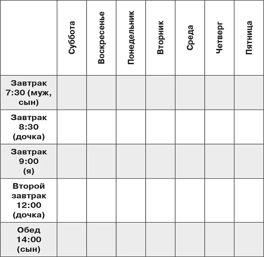 Какие блюда должны быть в меню Что планировать в меню на обед и ужин Часть - фото 22