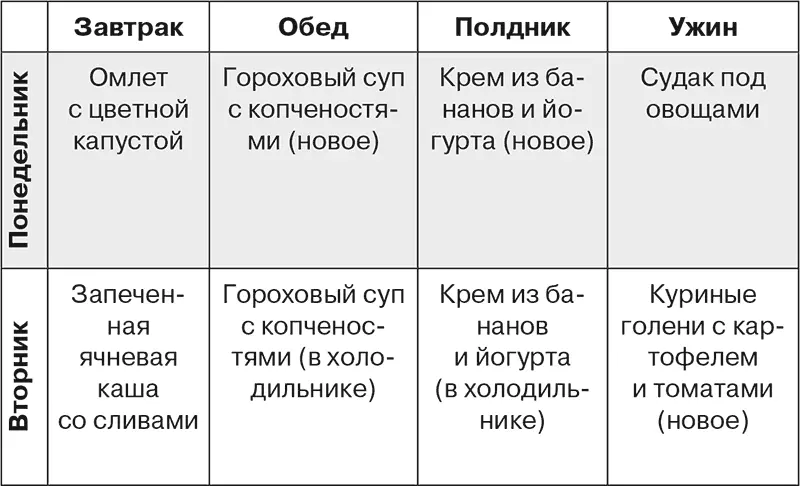 В приложении к этой книге вы найдете варианты весеннего осеннего и зимнего - фото 58