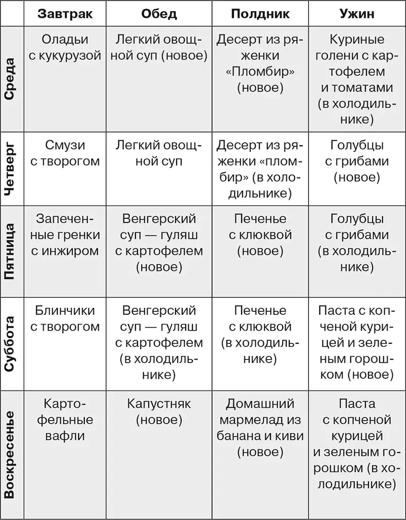 В приложении к этой книге вы найдете варианты весеннего осеннего и зимнего - фото 59