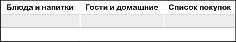 В первой колонке записывайте блюда которые хотите приготовить Это будет - фото 78