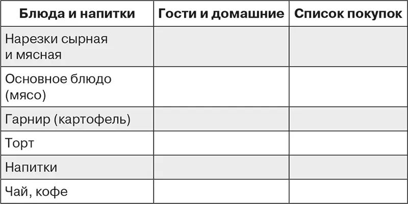 Теперь о выборе блюд Вы принимаете у себя дома не ресторанных критиков от - фото 80