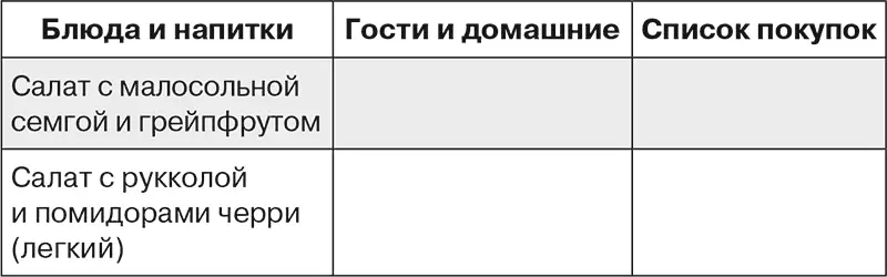 В нашей культуре не принято ходить в гости с пустыми руками Как правило гости - фото 81