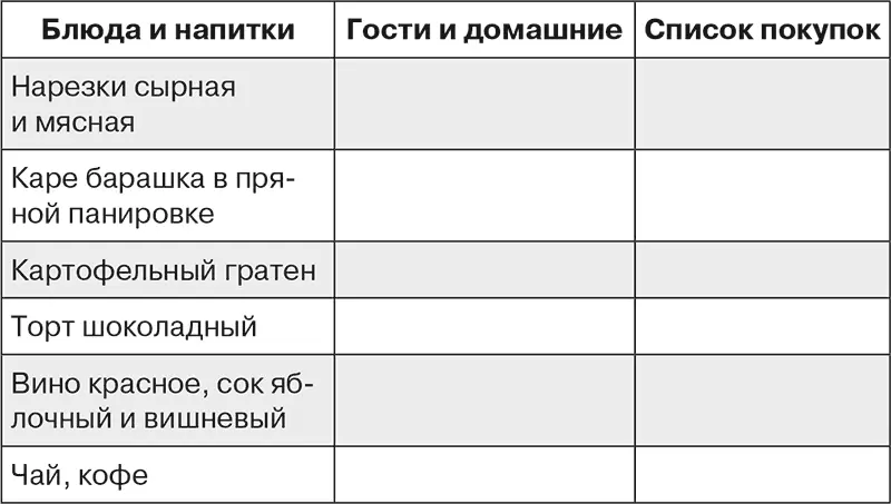 В нашей культуре не принято ходить в гости с пустыми руками Как правило гости - фото 82
