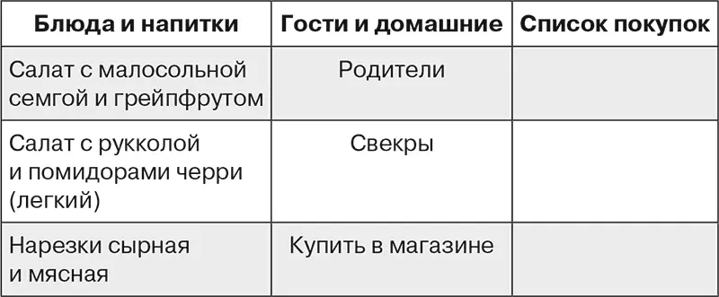 С таким подходом вам останется приготовить только одно основное блюдо и купить - фото 83