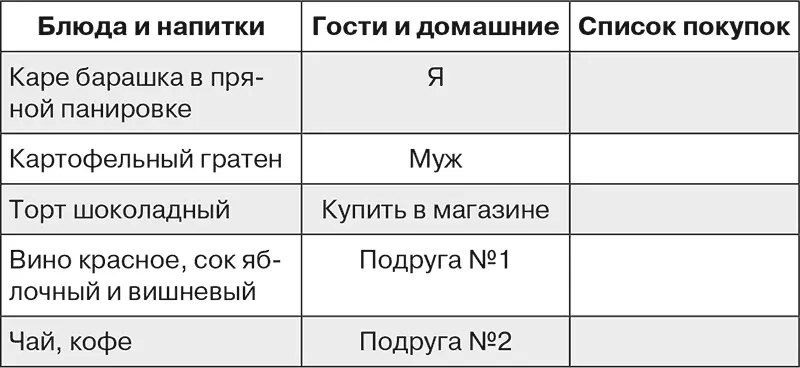 С таким подходом вам останется приготовить только одно основное блюдо и купить - фото 84