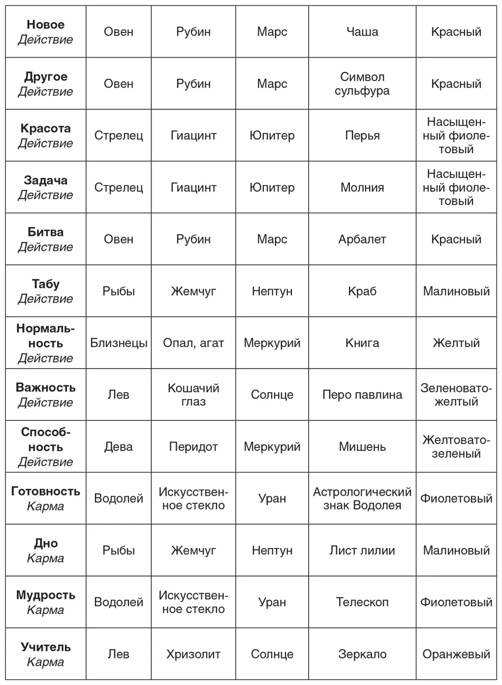 Karmalogic - фото 125
