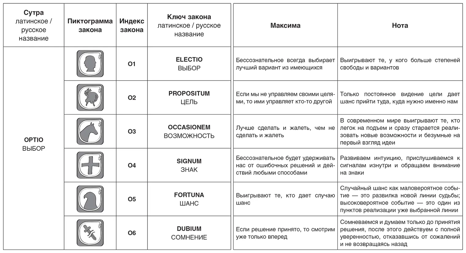 Karmalogic - фото 129