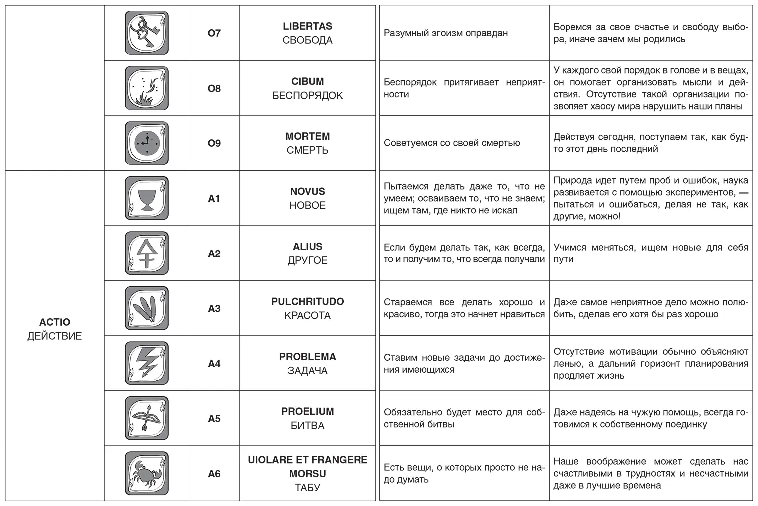 Karmalogic - фото 130