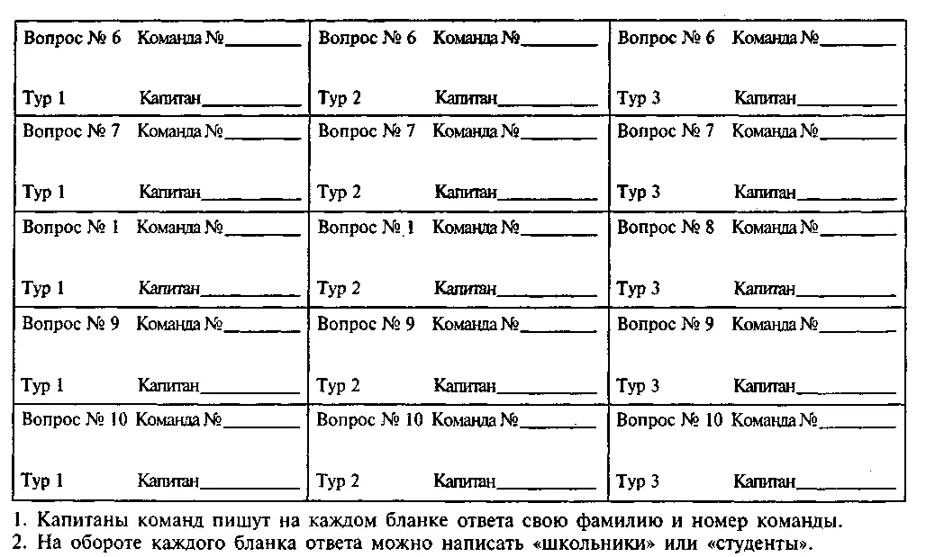 Что Где Когда - фото 77