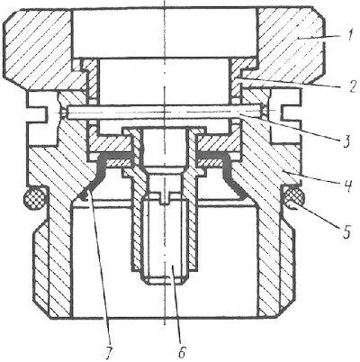 Рис 313 Пусковой механизм 4 с 10 1 крышка 2 и 4 втулки 3 чека - фото 42
