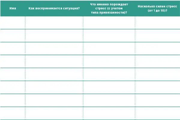 К этому упражнению можно возвращаться когда вы или ктото из ваших близких - фото 15