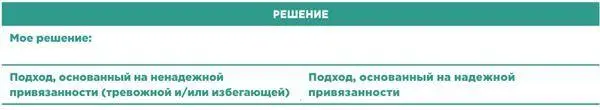 Подумайте 1Что помогло вам подойти к решению с позиции надежной - фото 17