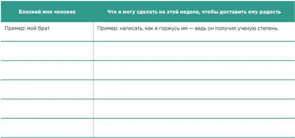 Краткий обзор главы Под надежной привязанностью подразумевается стиль - фото 19