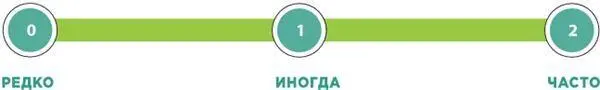 1Я порой теряю чувство собственного Я в отношениях 2Я чувствую что - фото 3