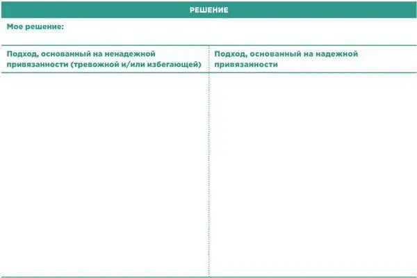 Подумайте 1Что помогло вам подойти к решению с позиции надежной - фото 27