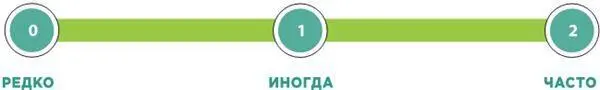 1В отношениях легко совмещать независимость и близость 2Мой партнер может - фото 4