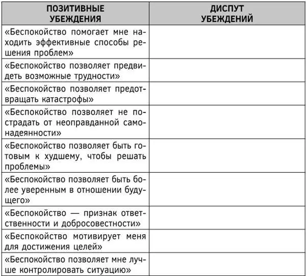 Какие у вас есть доказательства того что беспокойство усиливает ваш - фото 42