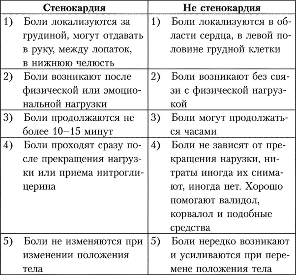Остается только закончить главу теми же словами с которых она началась - фото 6