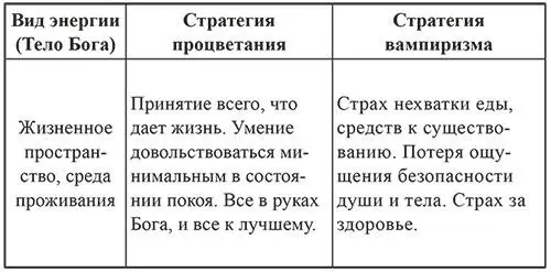 Твоя новая работа - фото 4