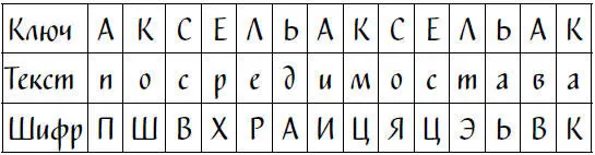 Стало быть текст гласил Посреди моста Вамме А где находится мост Вамме я - фото 14