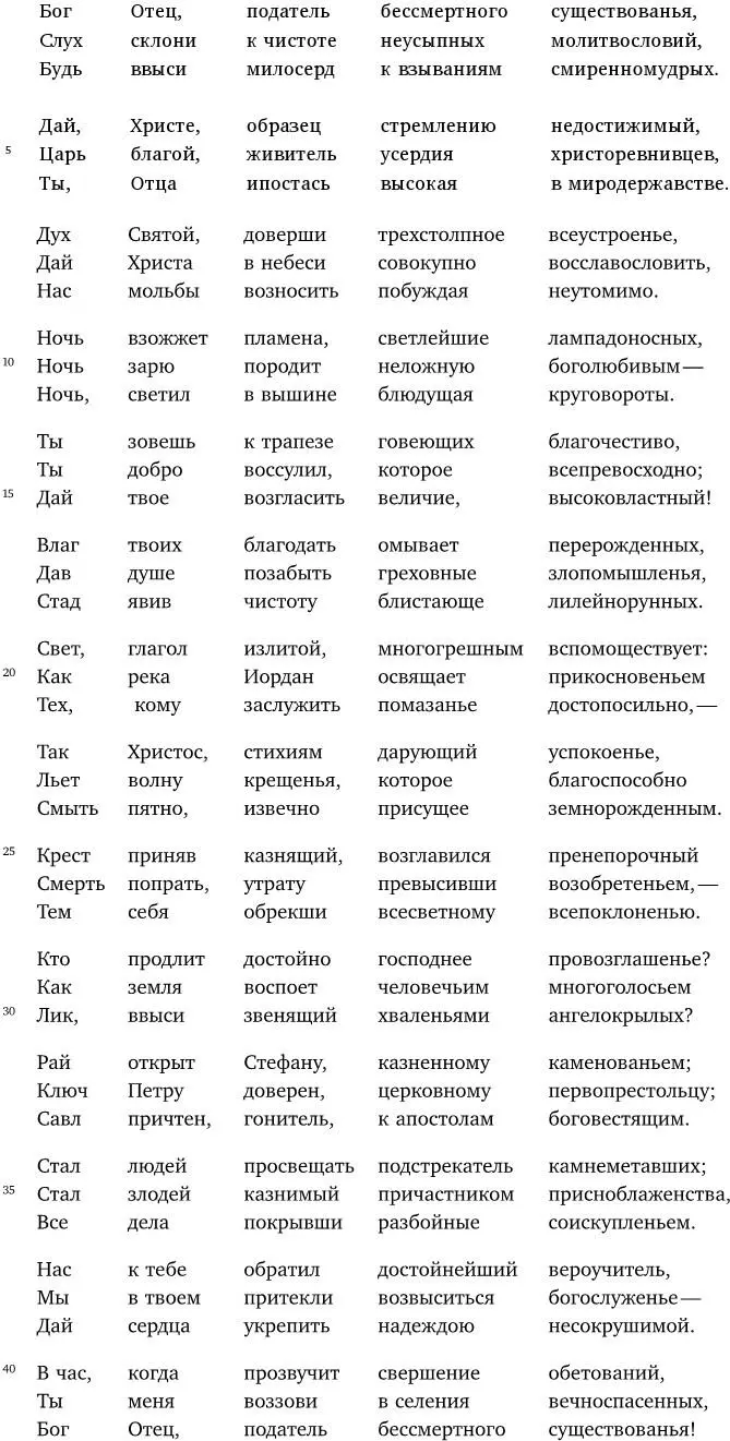 К ФЕОНУ ПРИ ПОЛУЧЕНИИ ОТ НЕГО ТРИДЦАТИ УСТРИЦ Я все ждал что ты ответишь мне - фото 6