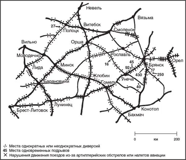 Схема диверсий партизан и поддержка ими советского наступления летом 1943 г Не - фото 7