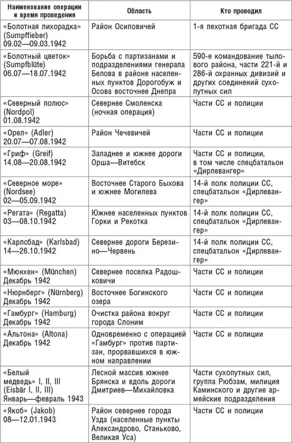 Иллюстрации - фото 14