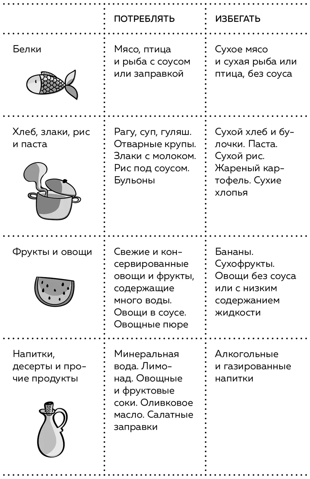 СЛУЧАЙ 2 ГАЛИТОЗ У ЛЮСИИ Несколько лет назад Люсия молодая мать двух маленьких - фото 17