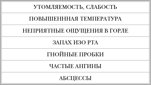 Инфекции Почему врага нужно знать в лицо и как не поддаться панике во время новой вспышки эпидемий - фото 47