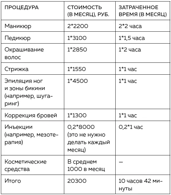 Ясно что получившиеся у вас цифры могут отличаться от моих в любую сторону - фото 18