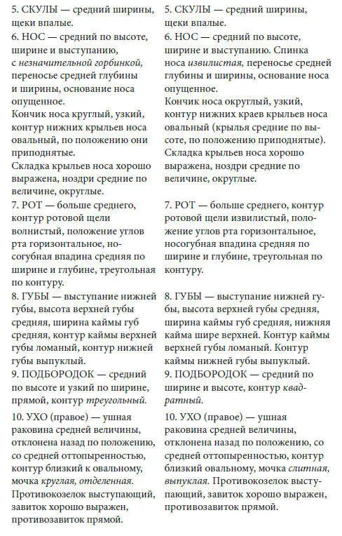Проведенное исследование дает основание для вывода что совокупность признаков - фото 3