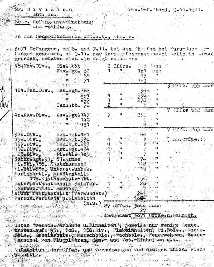 Приложение 6 Смета на содержание татарского комитета 1943 ГОД Приложение - фото 34