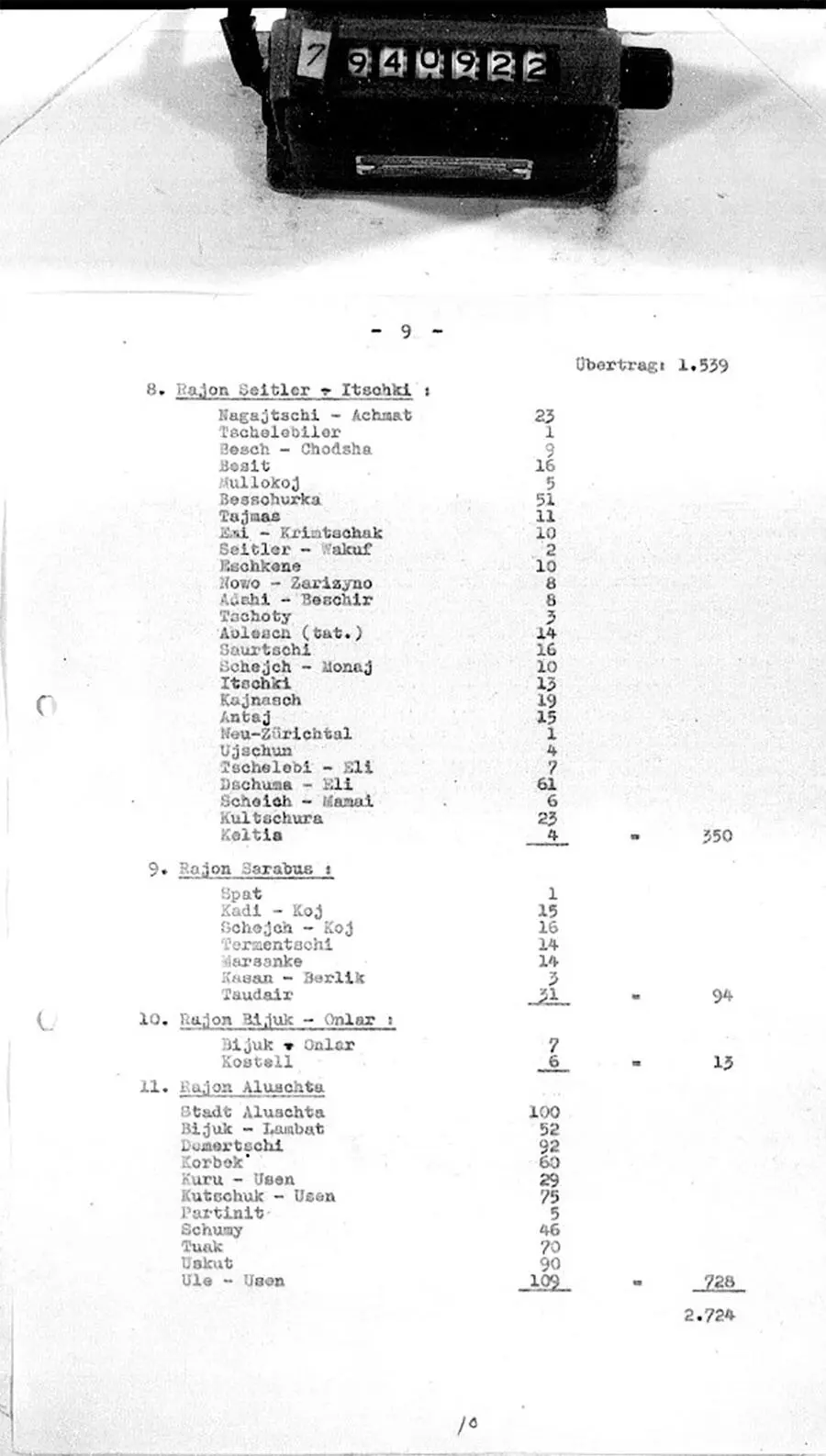 Список использованных источников и литературы I Источники - фото 39
