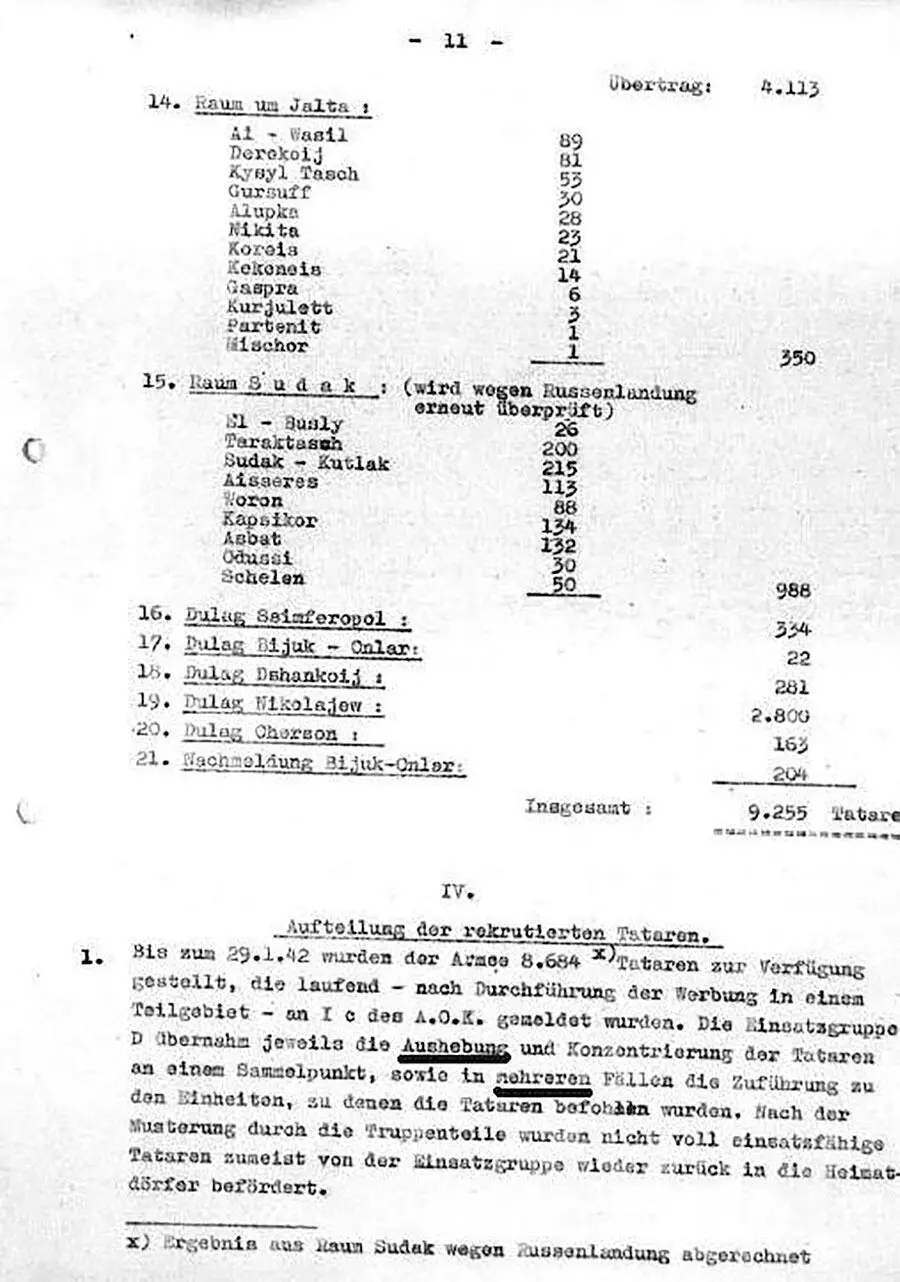 Список использованных источников и литературы I Источники 1 Архивные - фото 41