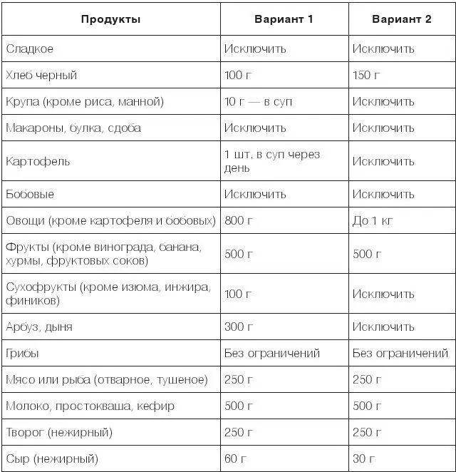 9 Проблема холестерина Как говорилось в разделе 2 холестерин жироподобное - фото 40