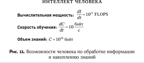 Таким образом по сравнению с современными компьютерами наши возможности по - фото 15