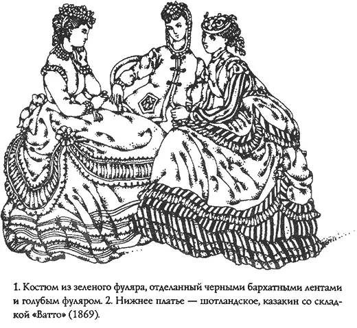 В 1880 году в большой моде был лиф с длинной баской и узкими рукавами летом он - фото 256