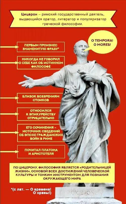 Статуя Цицерона из вестибюля Дворца правосудия Бюст Марка Тул - фото 16