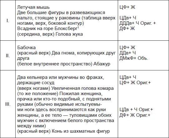 Расчеты Отв 41 Больш - фото 6