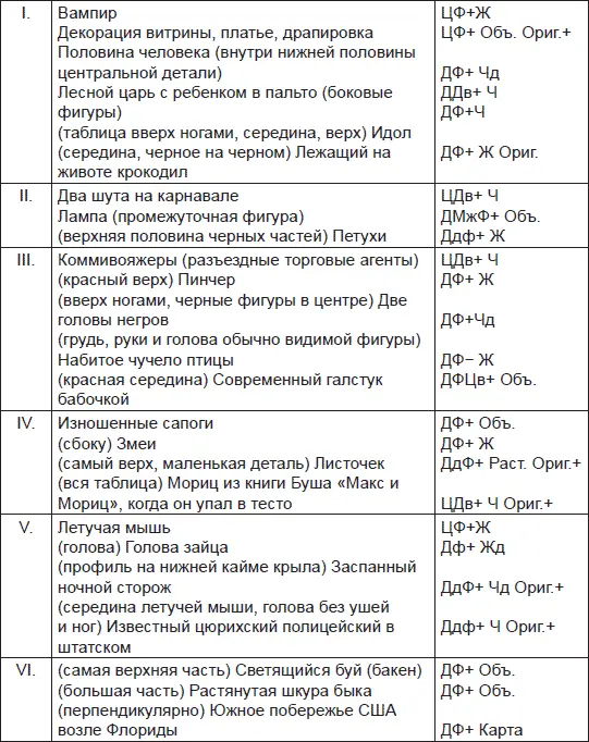 Расчеты Отв 41 Удиви - фото 20