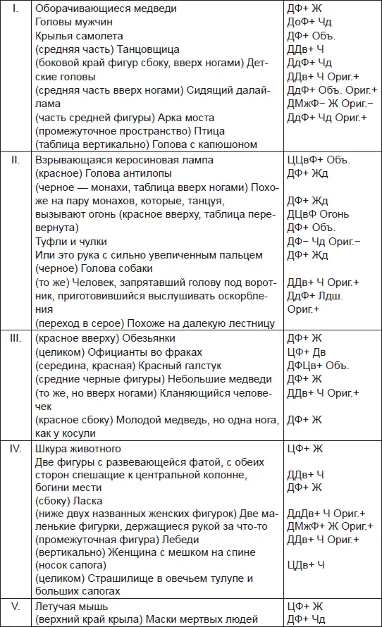 Расчеты Отв 75 Девят - фото 46
