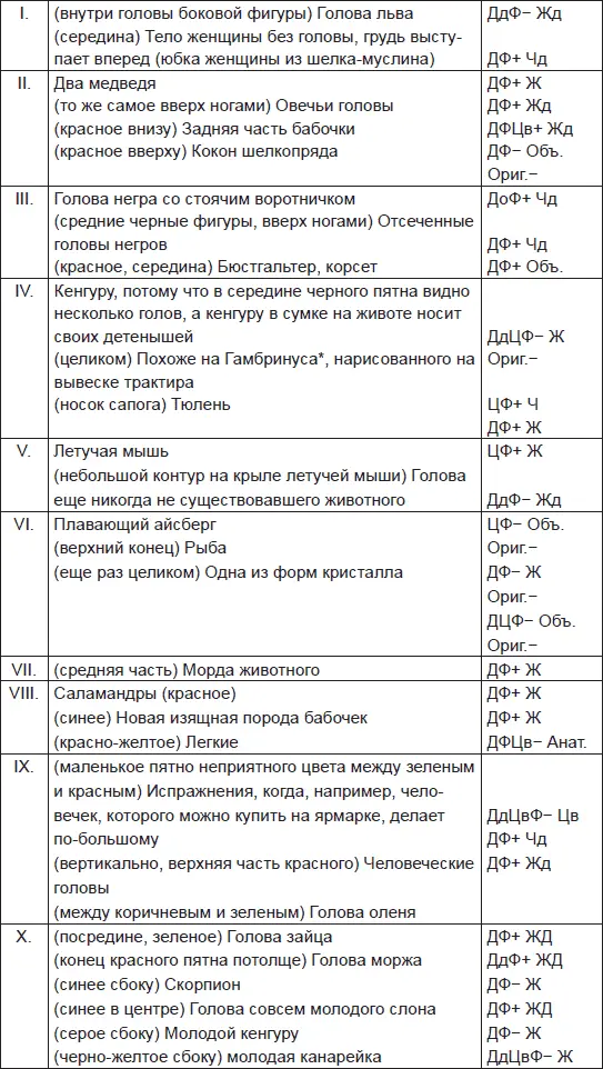 Гамбринус легендарный король который якобы изобрел пиво Прим пер - фото 62
