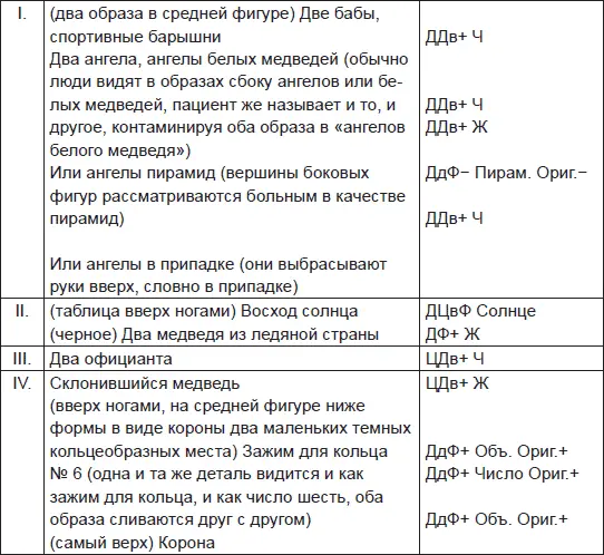Плеоназм от греч pleonasmus речевое излишество вкрапление слов - фото 68